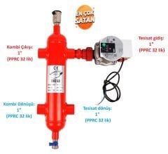 Wilo Para 25/8 Pompalı Hazır Set ( SET-5)