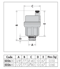 Caleffi Otomatik Hava Purjörü, ROBOCAL