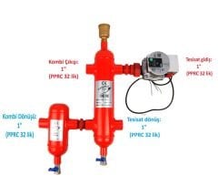 Wilo Para 25/8 Pompalı Hazır Set (Tortu Tutuculu ) ,  SET-5A