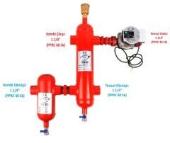 Wilo Para 25/8 Pompalı Hazır Set (Tortu Tutuculu) SET-5B