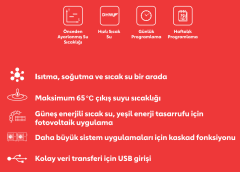 Hexel Space M Monoblok Isı Pompası